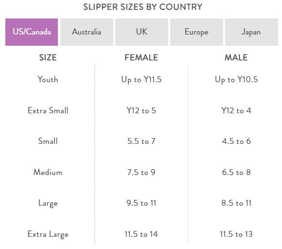 Wholesale Plush Slippers