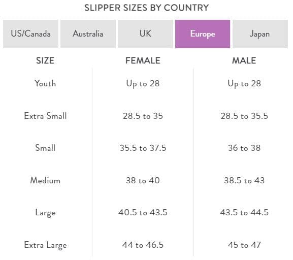 Wholesale Plush Slippers