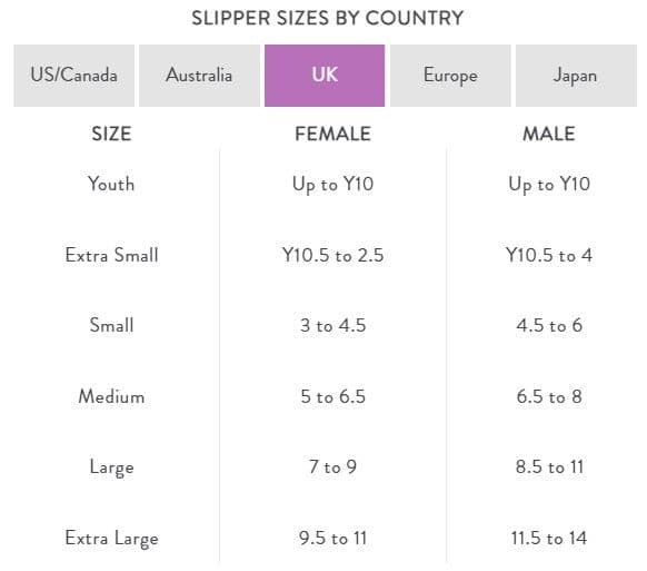 Wholesale Plush Slippers